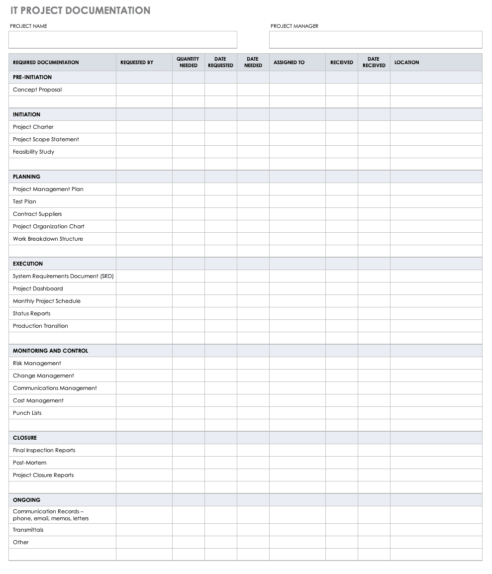 IT Project Documentation Template