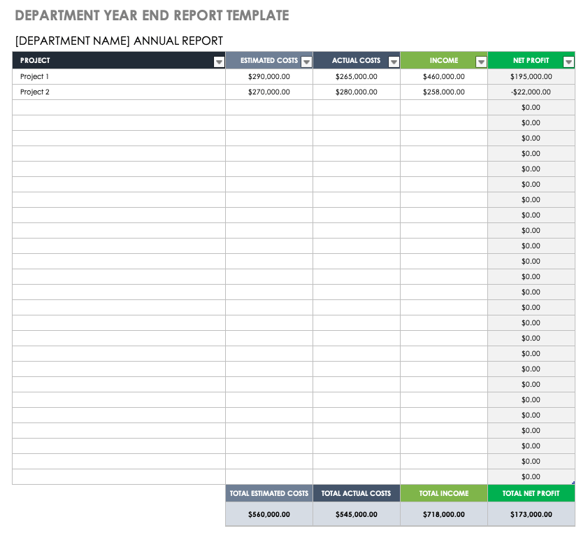 Department year End Report Template