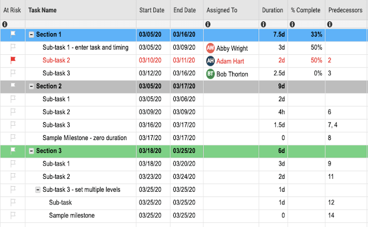 Add Project Subtasks