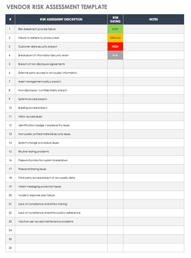 Vendor Risk Assessment Template