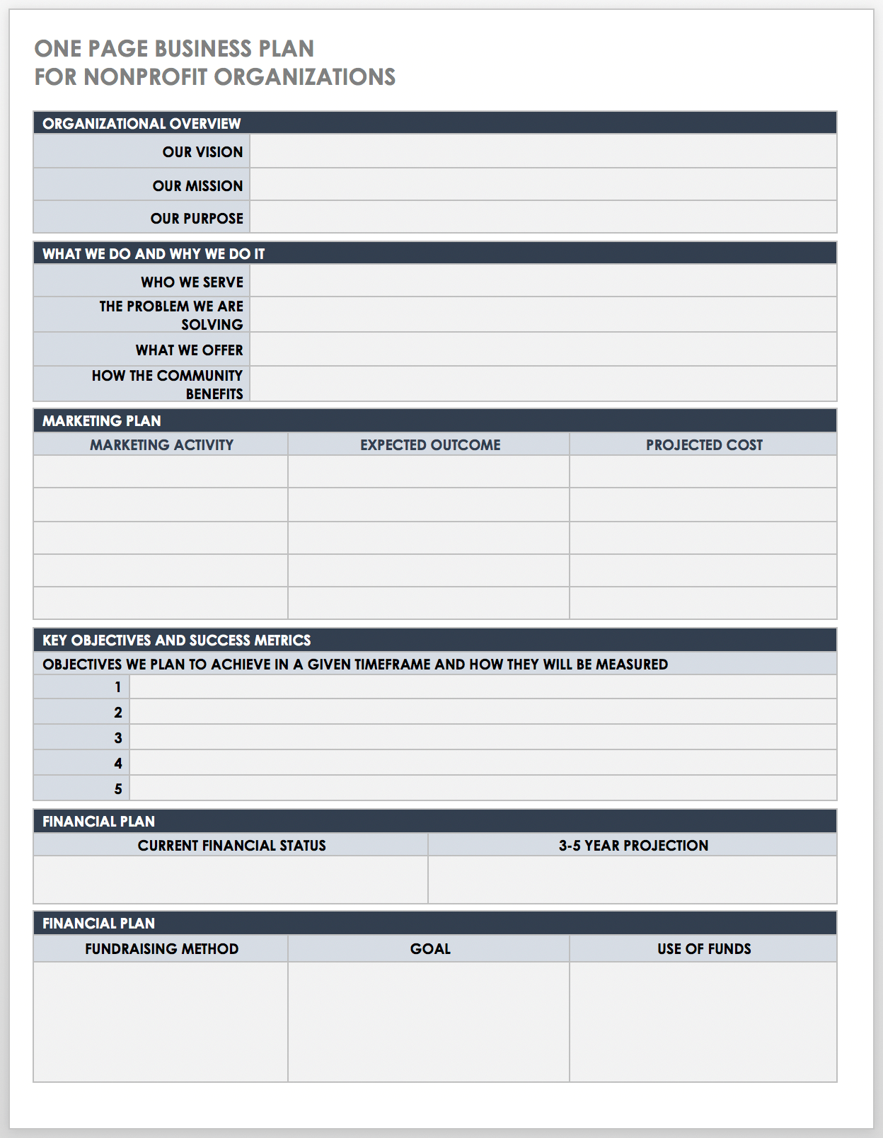 One Page Business Plan for Nonprofit Organizations Template