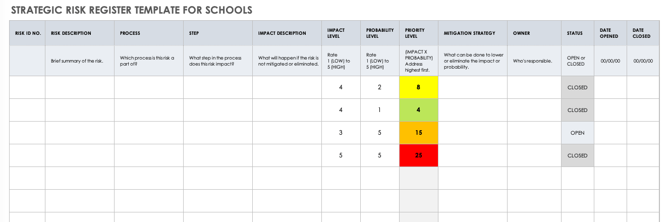 Strategic Risk Register Template for Schools