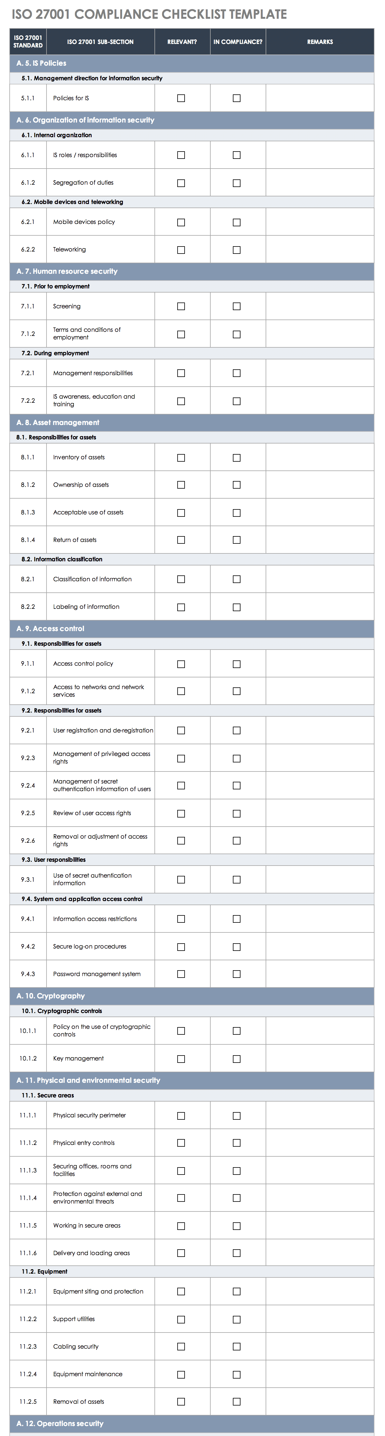 ISO 27001 Compliance Checklist Template