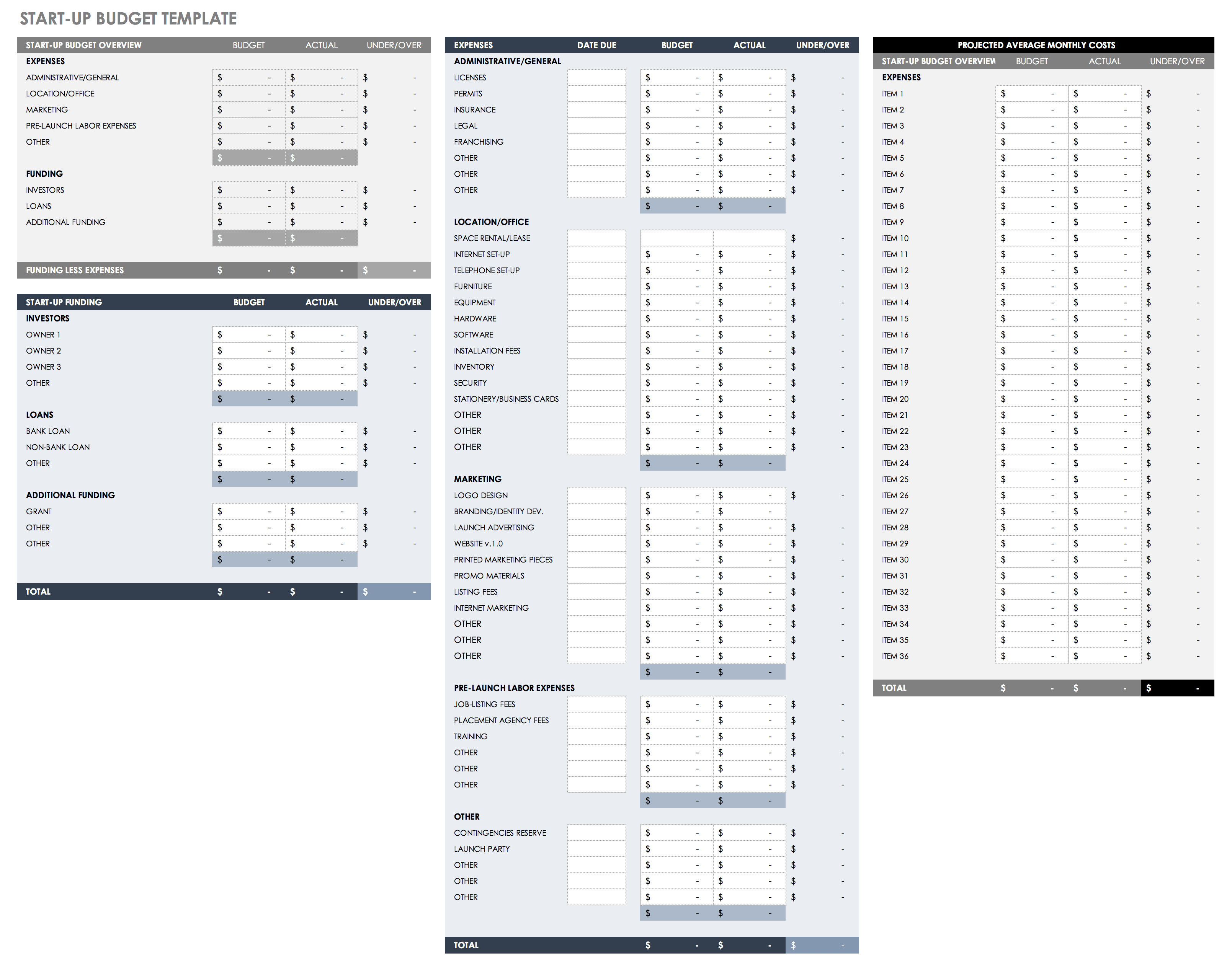 Startup Budget Template