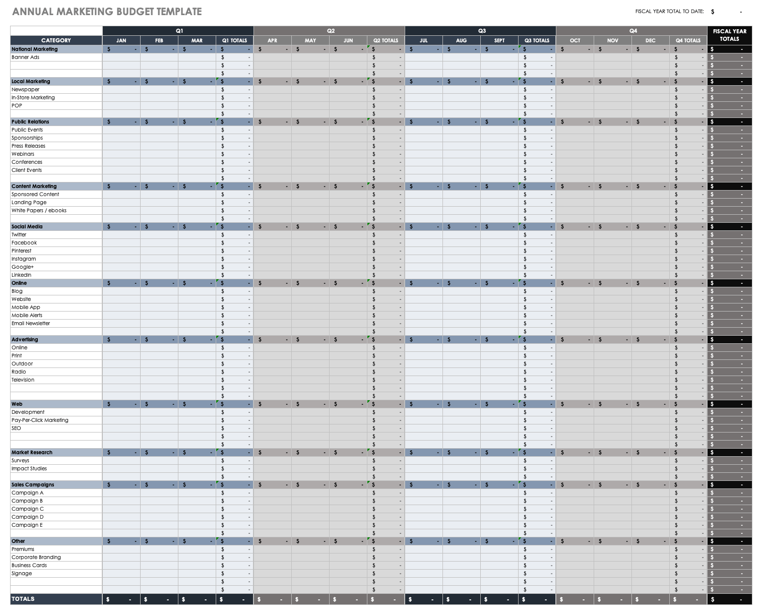 Annual Marketing Budget Template