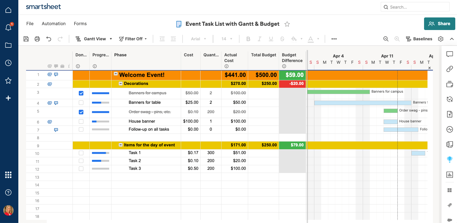 Event task list with Gantt Chart Smartsheet