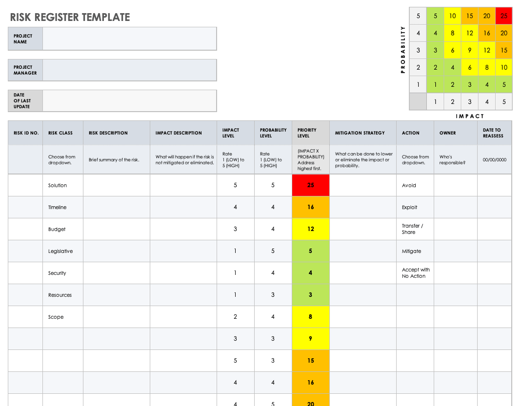 Risk Register Template