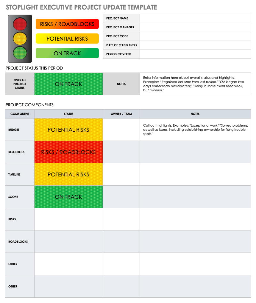 Stoplight Executive Project Update Template