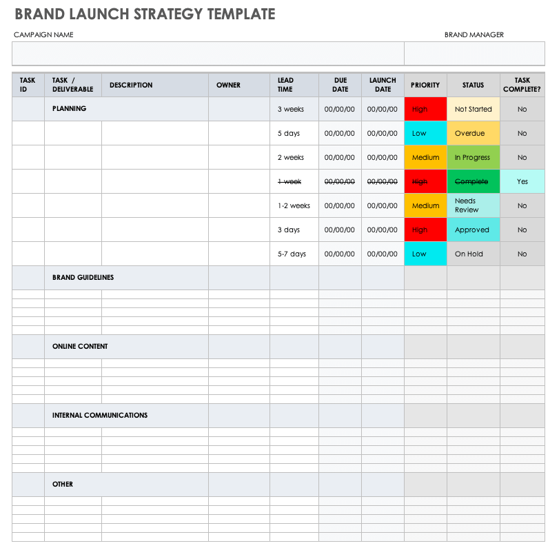 Brand Launch Strategy Template