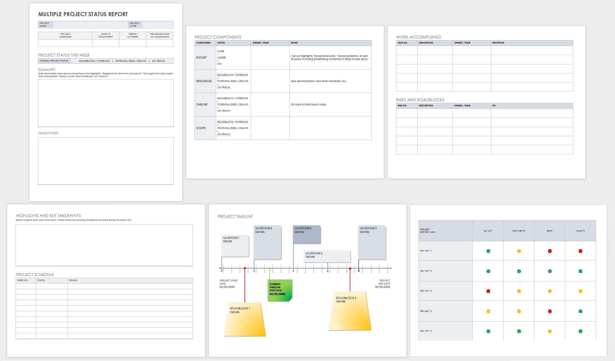 Multiple Project Status Report Template