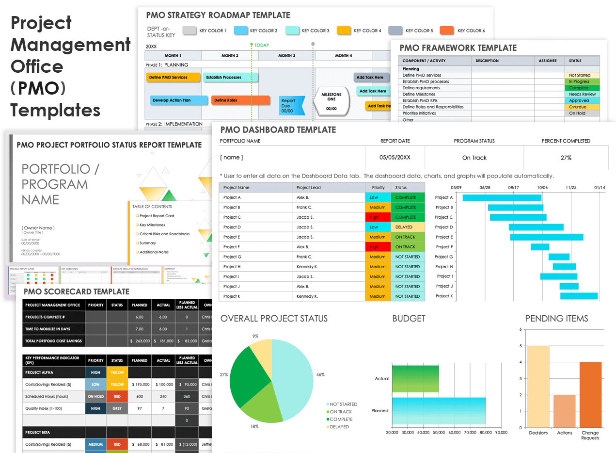 Project Management Office PMO Templates Collage