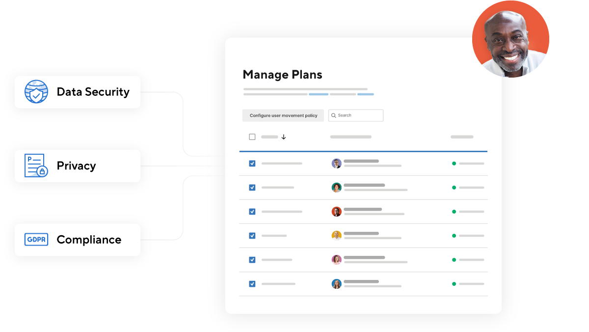 platform security and administration