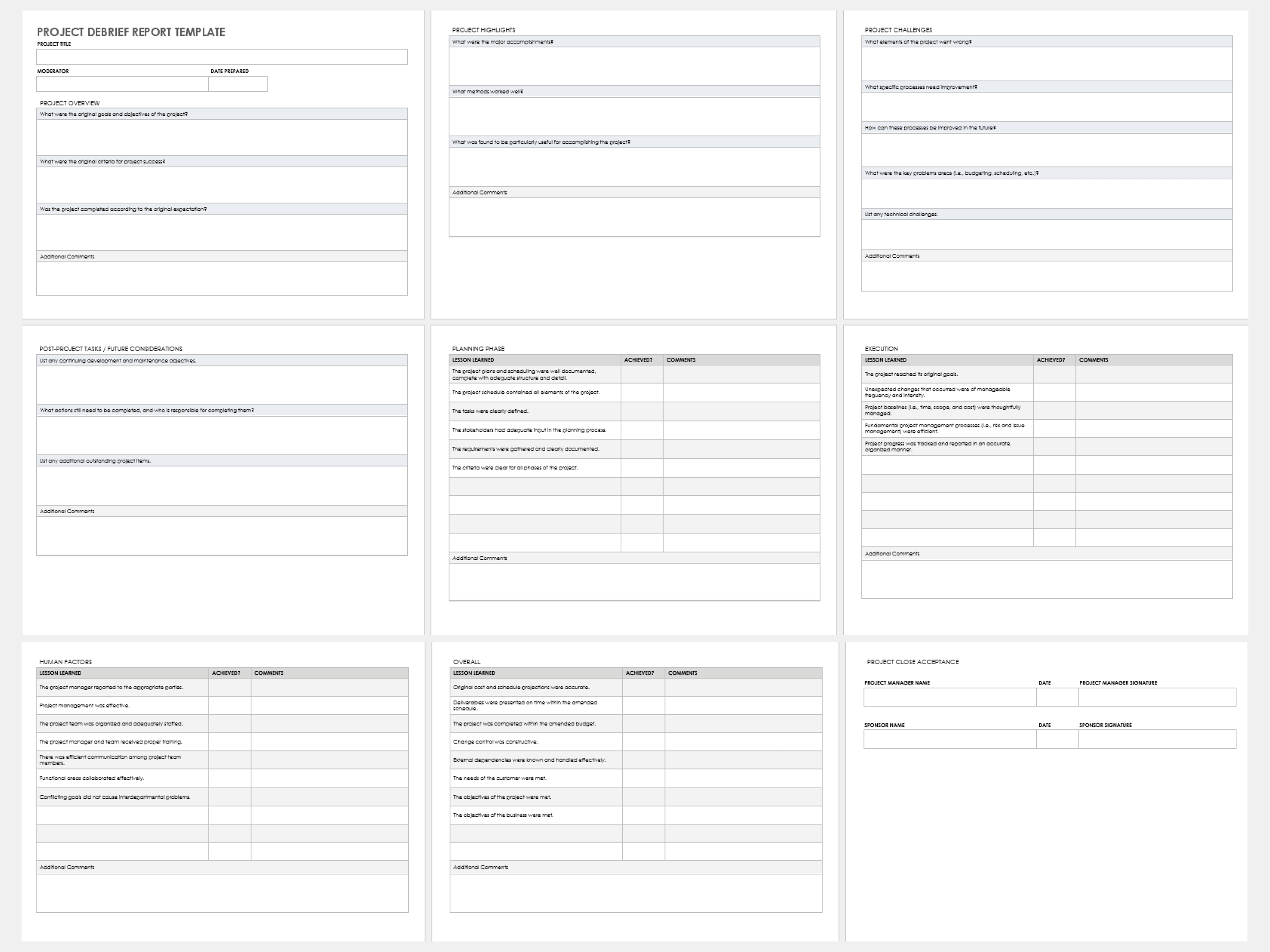 Project Debrief Report Template