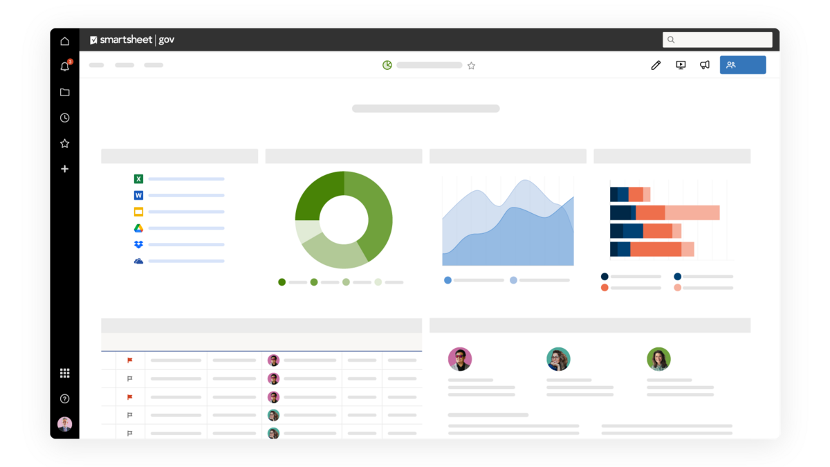 FedGov Smartsheet Dashboard