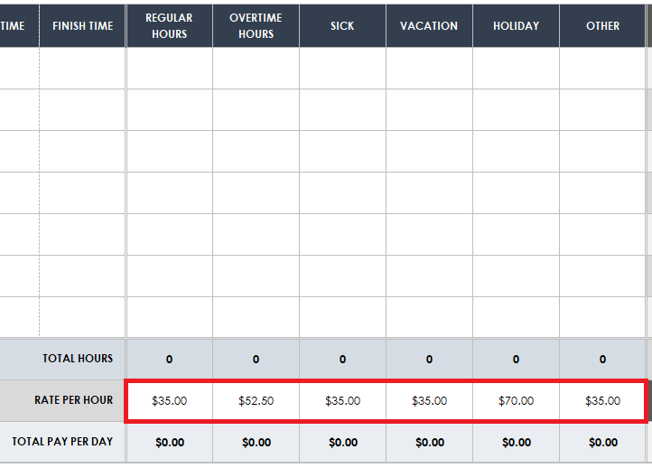 Timesheet Hourly Rates