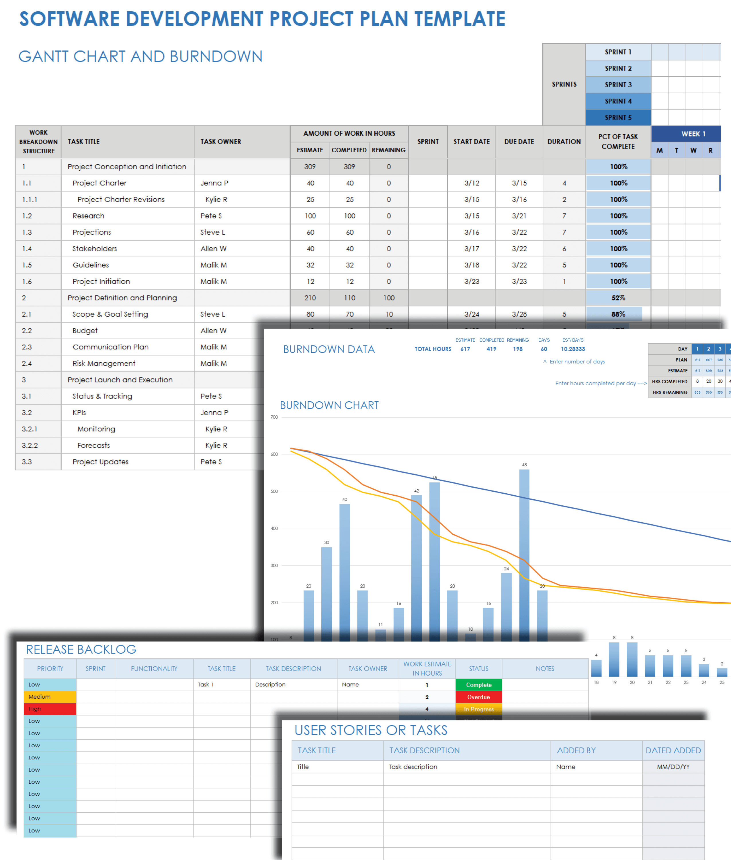 Software Development Project Plan Template