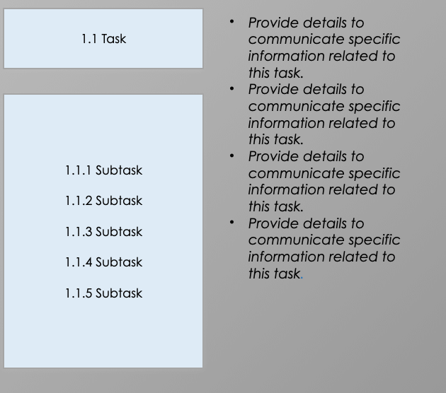 Powerpoint WBS Template subtask list