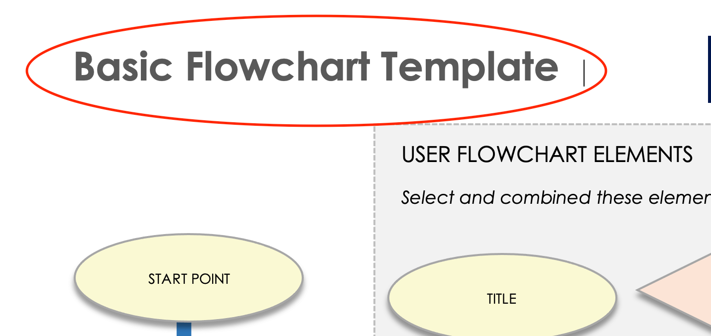 MS Word Flowchart 02