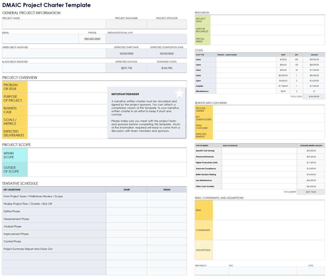 DMAIC Project Charter Template