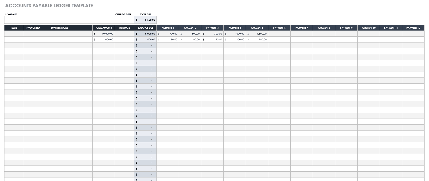 Accounts Payable Ledger