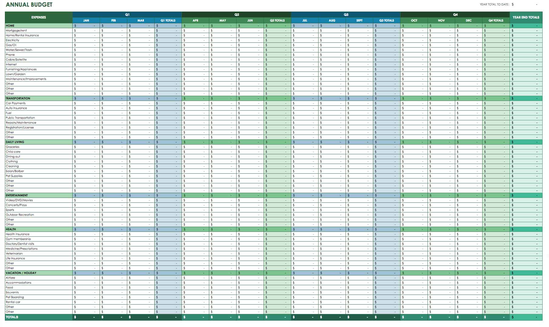 Annual Budget Template