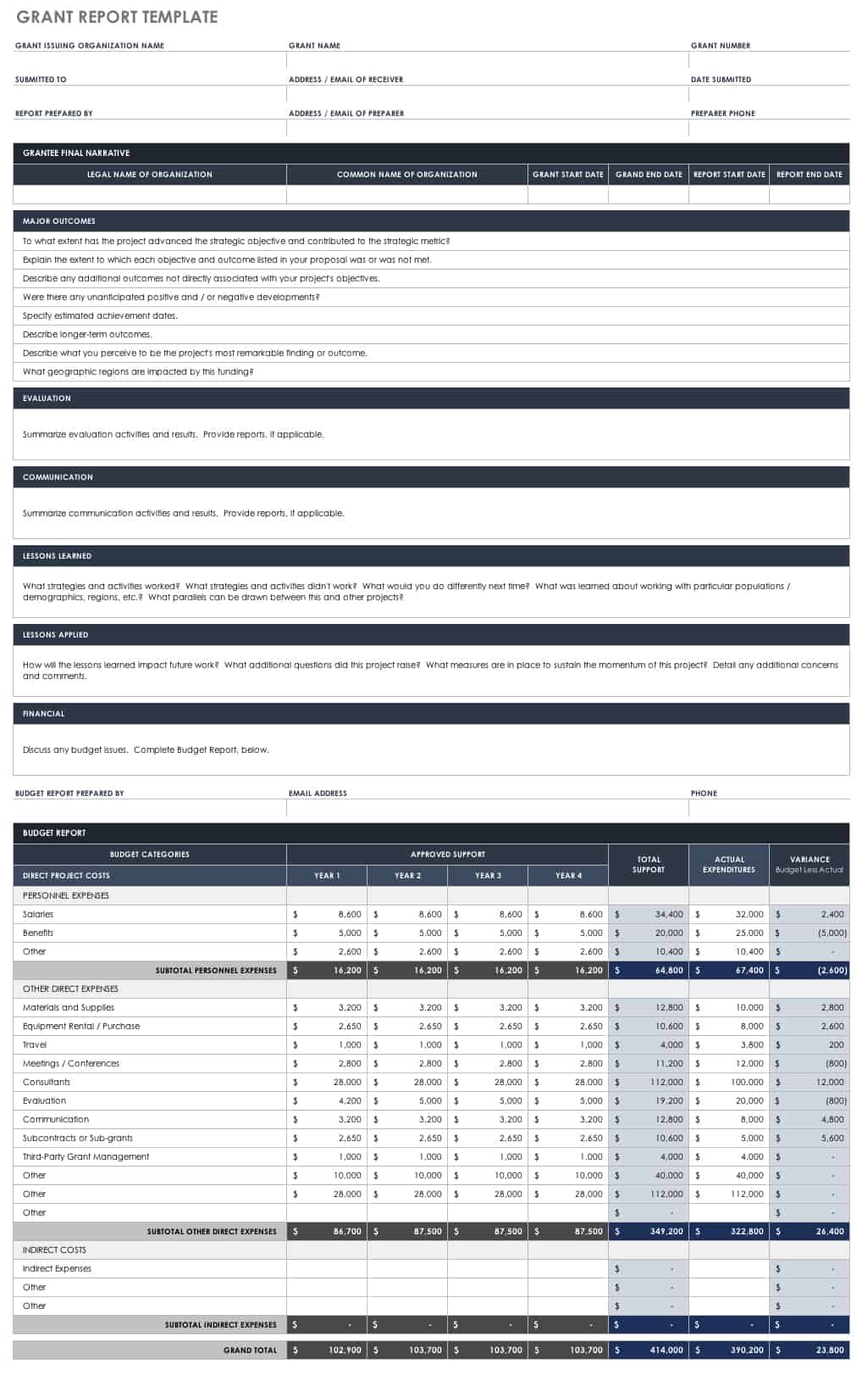 Grant Report Template