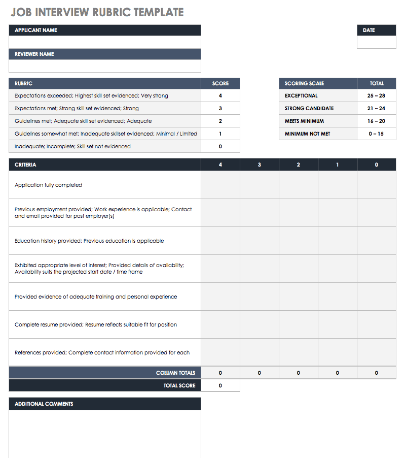 Job Interview Rubric Template