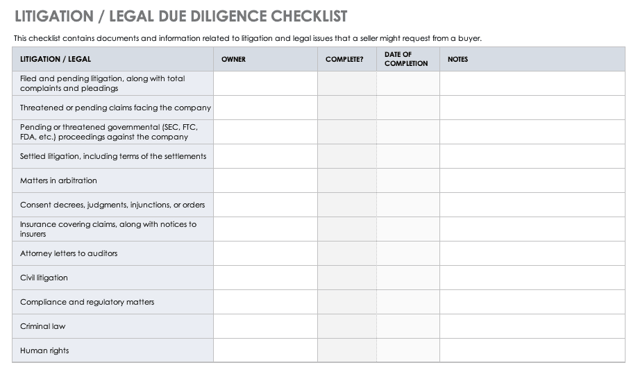 Litigation/Legal Due Diligence Checklist 