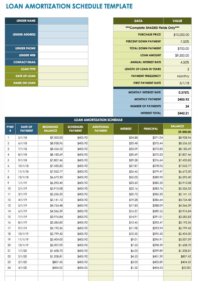 Loan Amortization Schedule Template