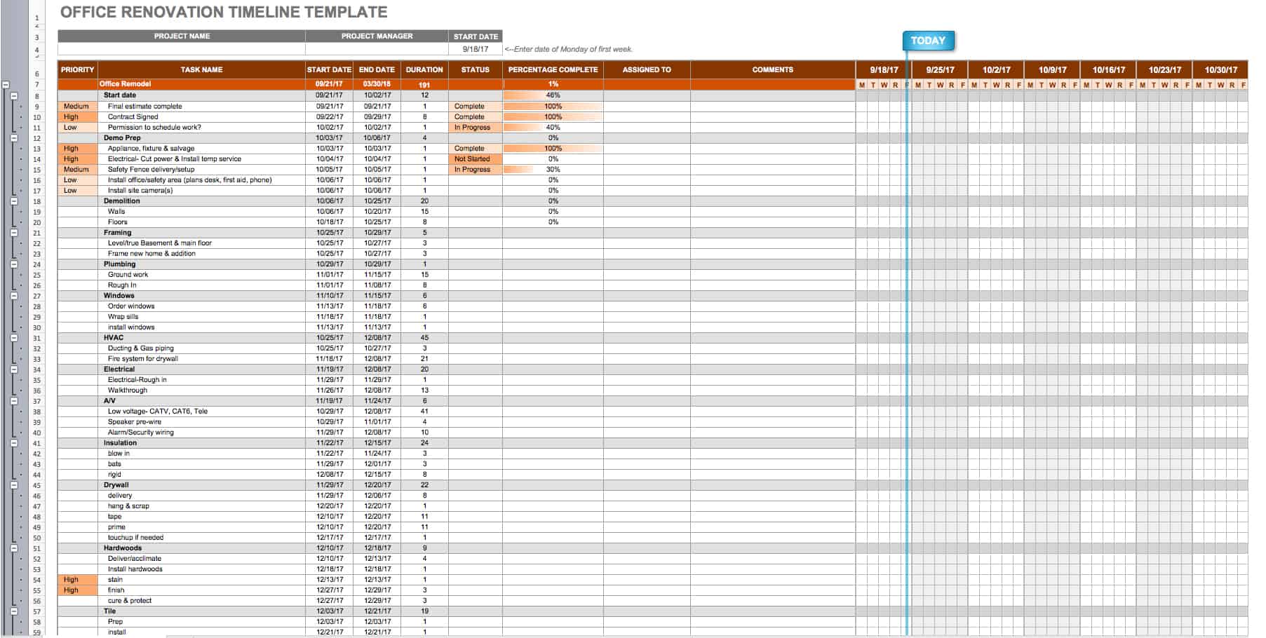 Office Renovation Timeline Template