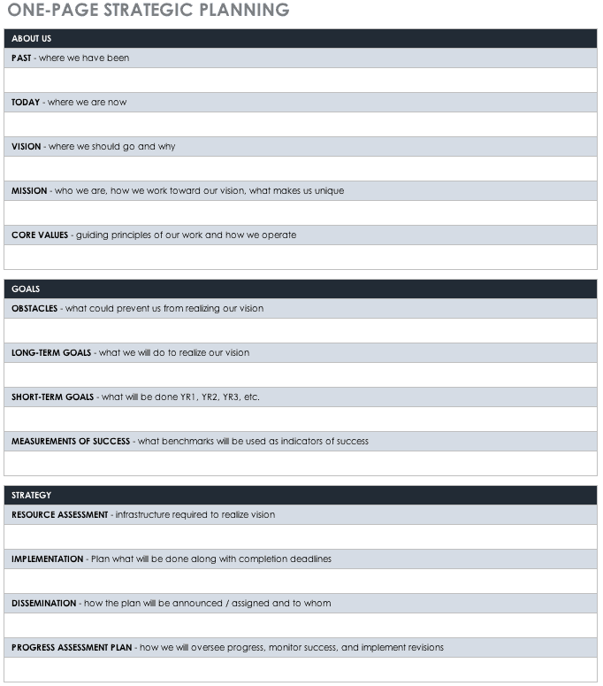 One Page Strategic Planning Template