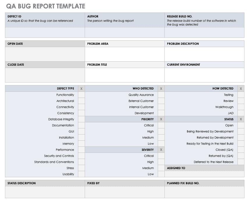 QA Bug Report Template