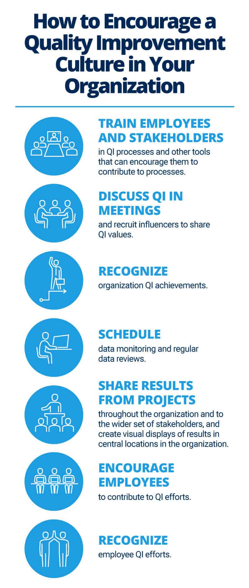 QI Processes Encourage QI Culture Infographic