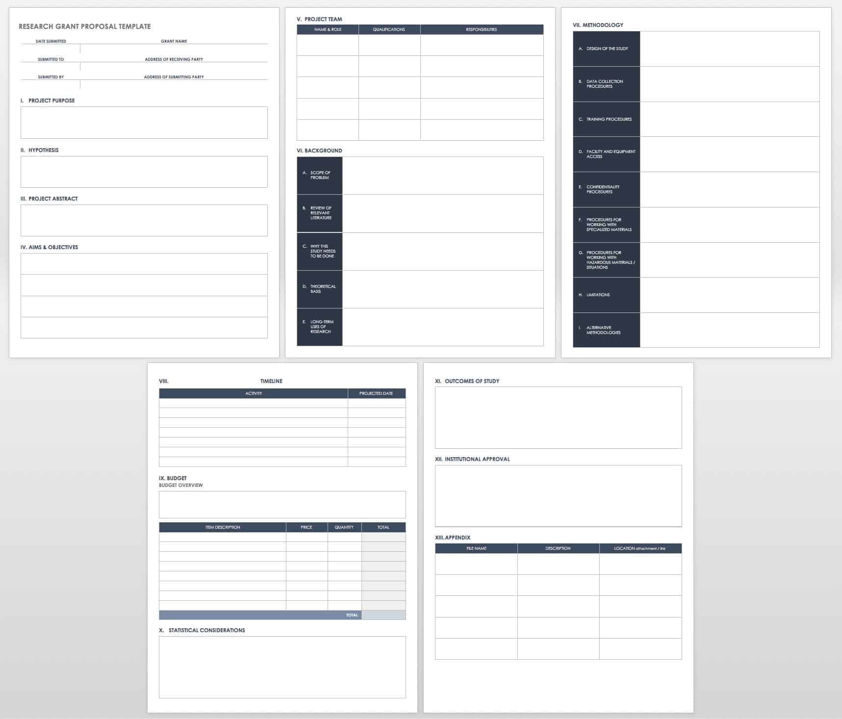 Research Grant Proposal Template