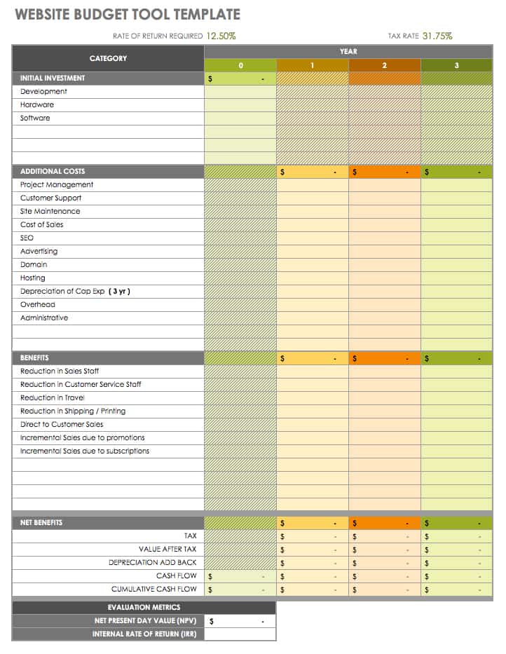 Website Budget Tool Template