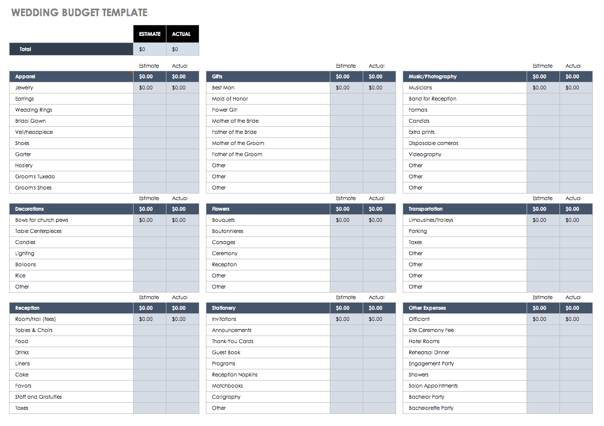 Wedding Budget Template