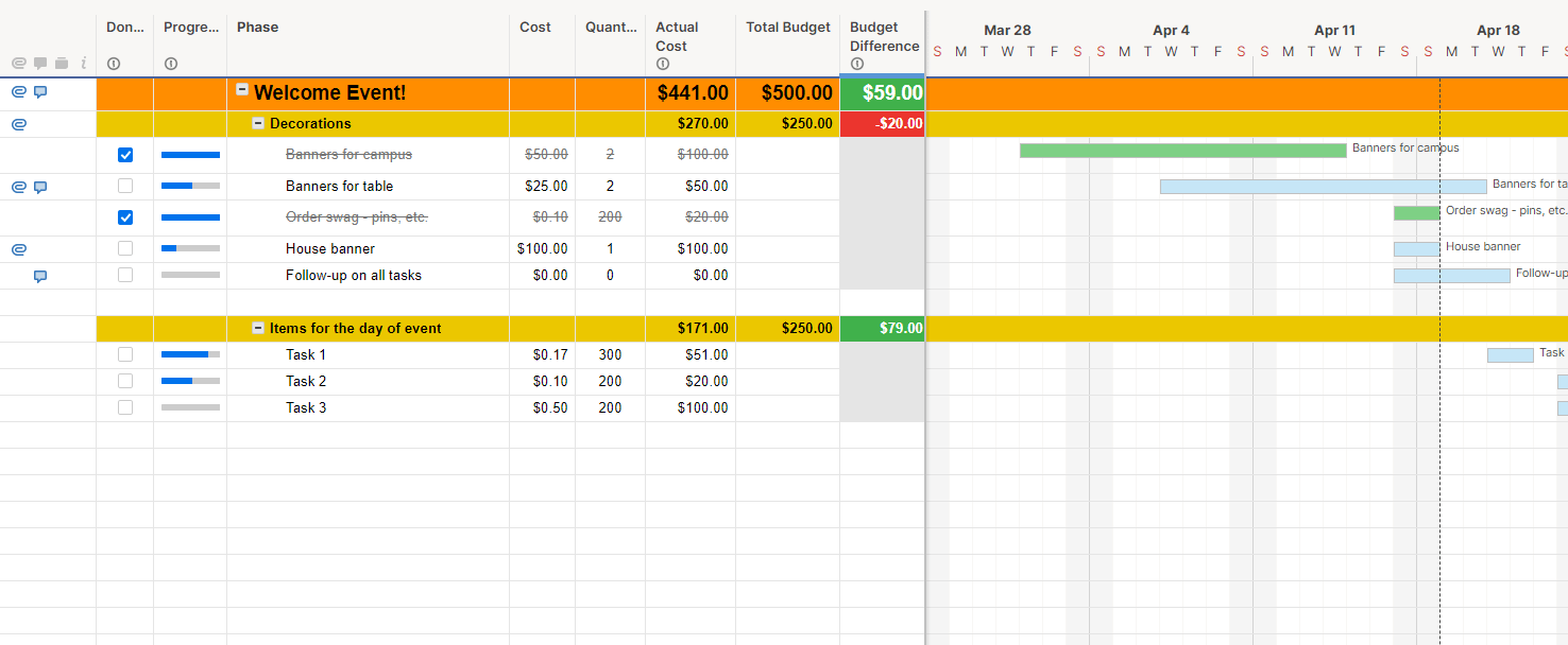 Event Task List with Gantt & Budget template