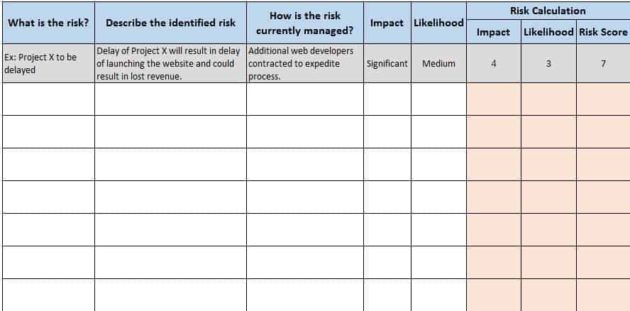 Risk Analysis Template