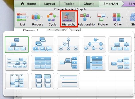 easy org charts excel change layout